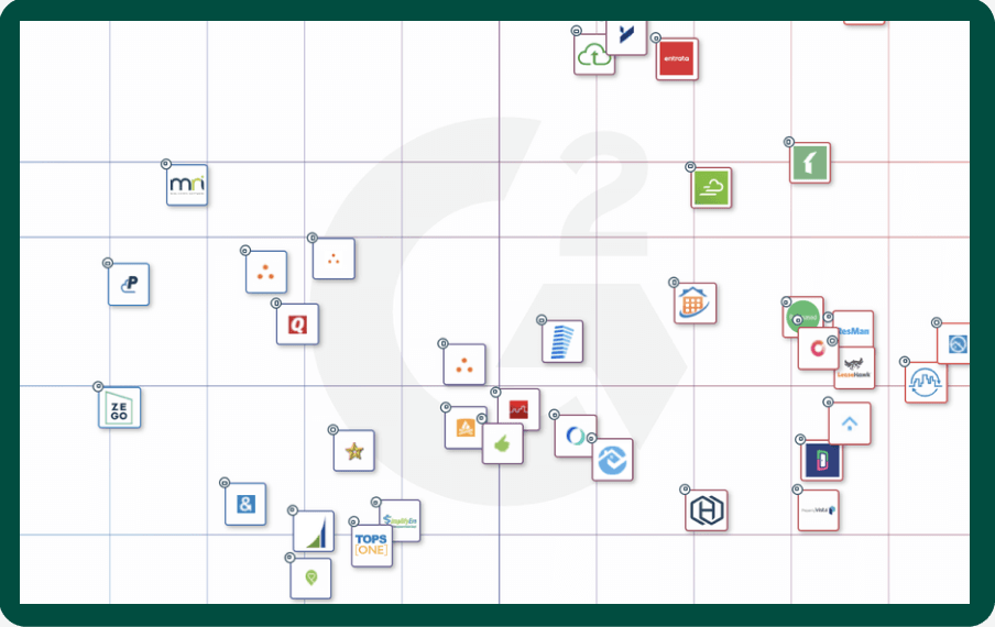 Why landlords love TenantCloud